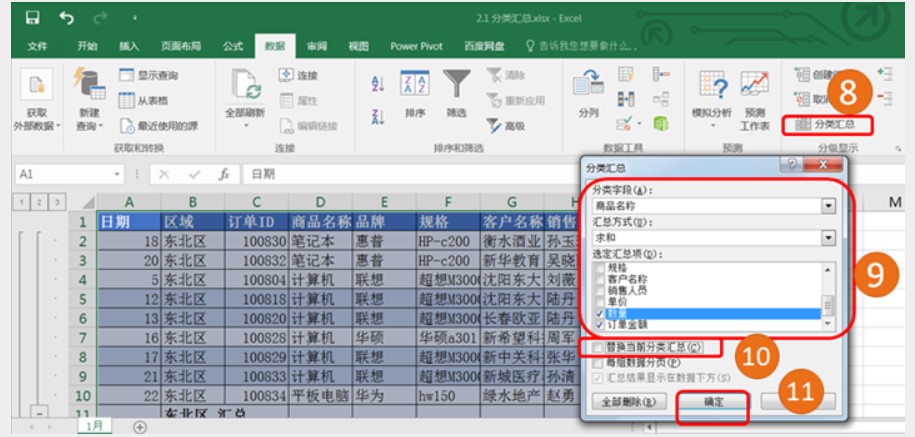 學(xué)會如何利用數(shù)據(jù)工具進(jìn)行財(cái)務(wù)數(shù)據(jù)分析