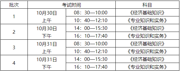 初、中級經(jīng)濟(jì)師考試時間安排