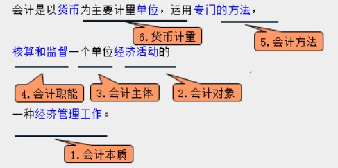 在實(shí)際工作中，會(huì)計(jì)工作需要用到哪些工具！速看