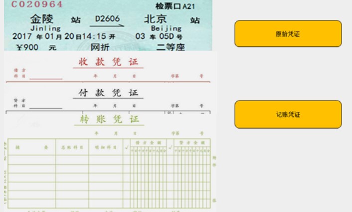 在實(shí)際工作中，會(huì)計(jì)工作需要用到哪些工具！速看