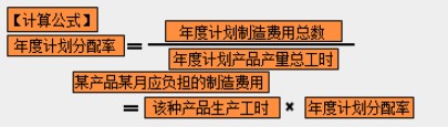 制造成本5