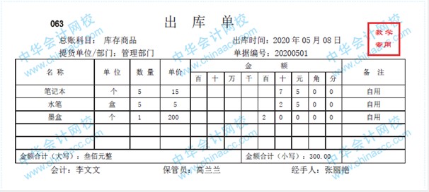 帶你快速了解商業(yè)企業(yè)概述及原始憑證、記賬憑證知識要點！