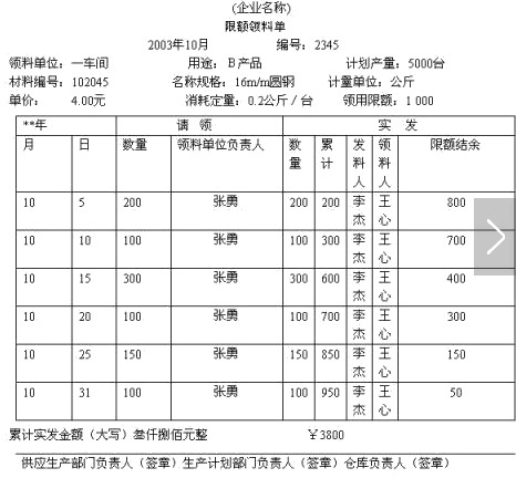 帶你快速了解商業(yè)企業(yè)概述及原始憑證、記賬憑證知識要點！