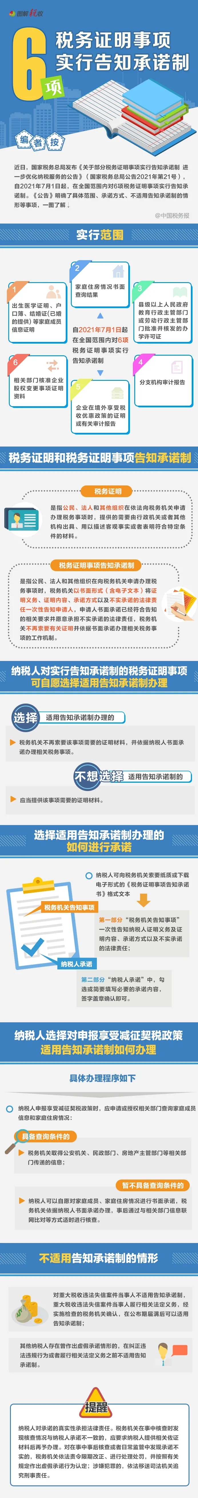 什么是稅務(wù)證明事項(xiàng)告知承諾制？快來看看！