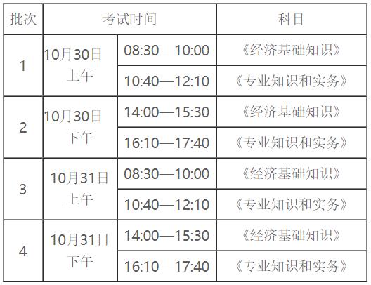 烏蘭察布2021年初中級經(jīng)濟(jì)師考試時間