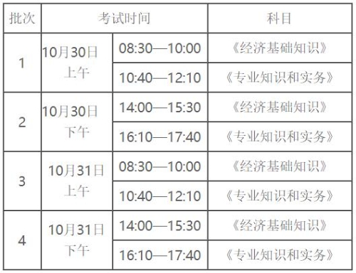 烏蘭察布2021年初中級經(jīng)濟師考試時間