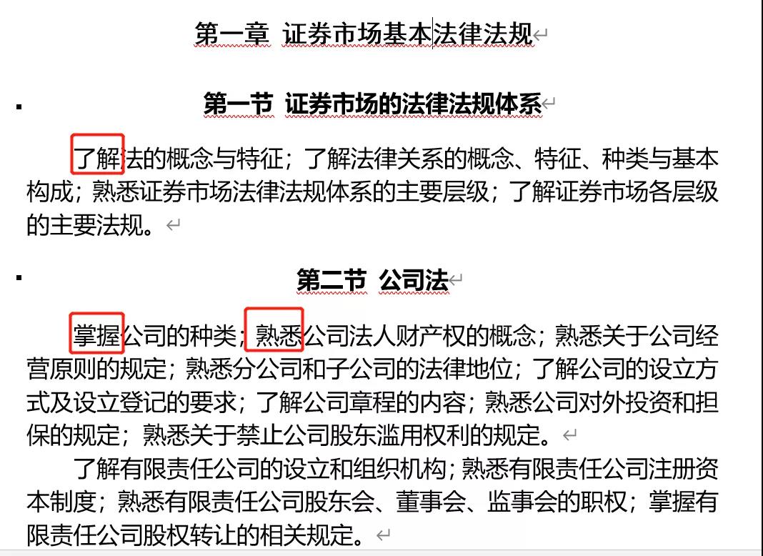 【收藏】證券從業(yè)考試重難點(diǎn)是什么？