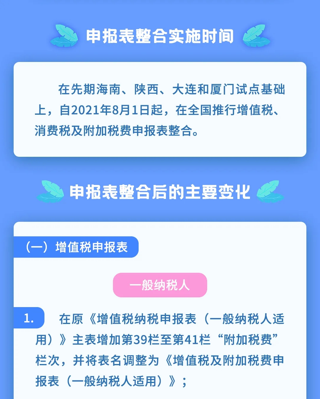 增值稅、消費稅及附加稅費申報表整合，帶你梳理一遍！