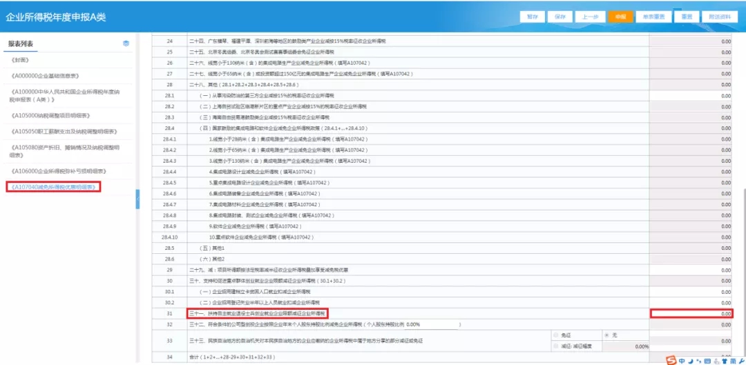 企業(yè)招用自主就業(yè)退役士兵，怎樣填報(bào)減免額？