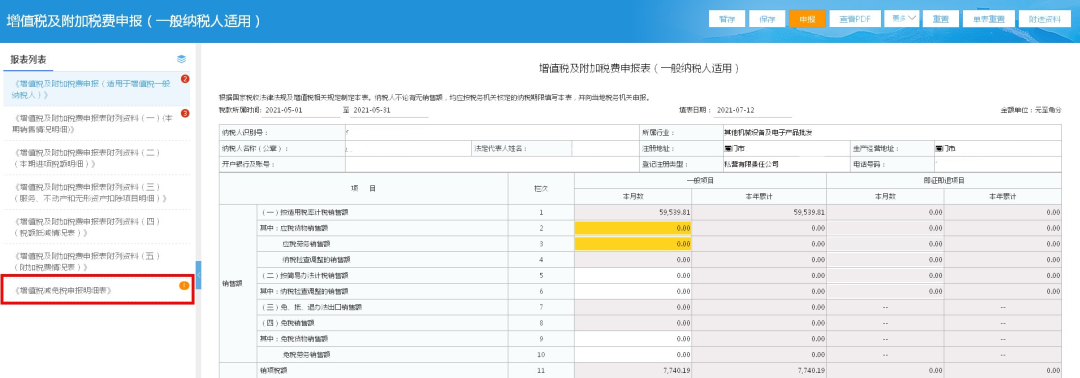 申報(bào)免征增值稅需要準(zhǔn)備這些材料，別弄錯(cuò)了