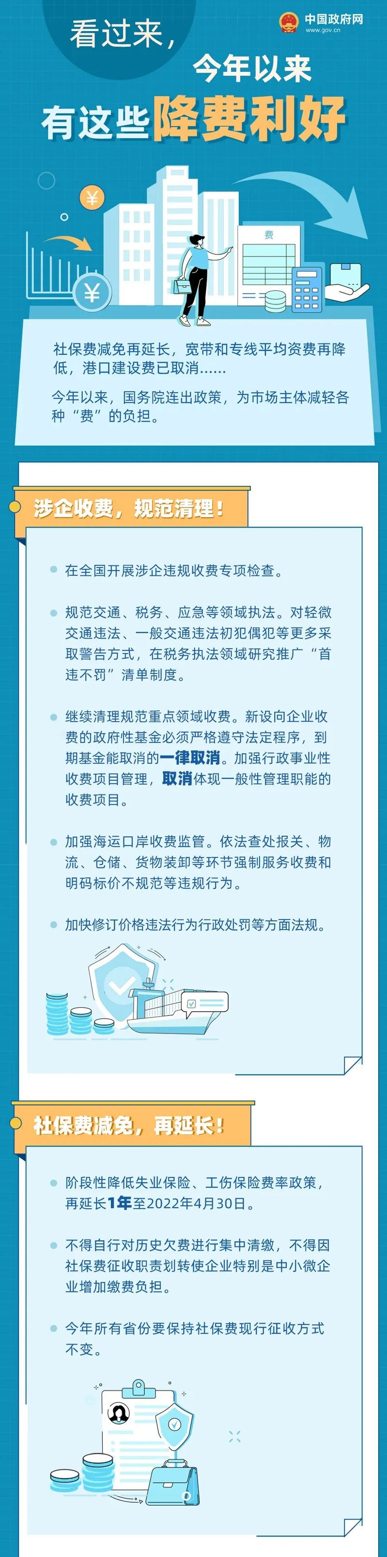 2021年以來有這些降費(fèi)利好 ，收藏！