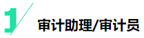 揭秘四大會計師事務(wù)所晉升路線！考下CPA將是關(guān)鍵！