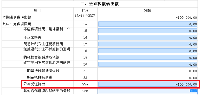 新增值稅報(bào)表啟用后，異常增值稅扣稅憑證轉(zhuǎn)出申報(bào)怎么做？