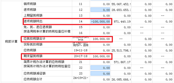 新增值稅報(bào)表啟用后，異常增值稅扣稅憑證轉(zhuǎn)出申報(bào)怎么做？