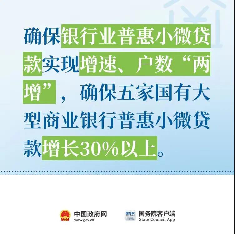 小微企業(yè)，這些政策助力解決融資2