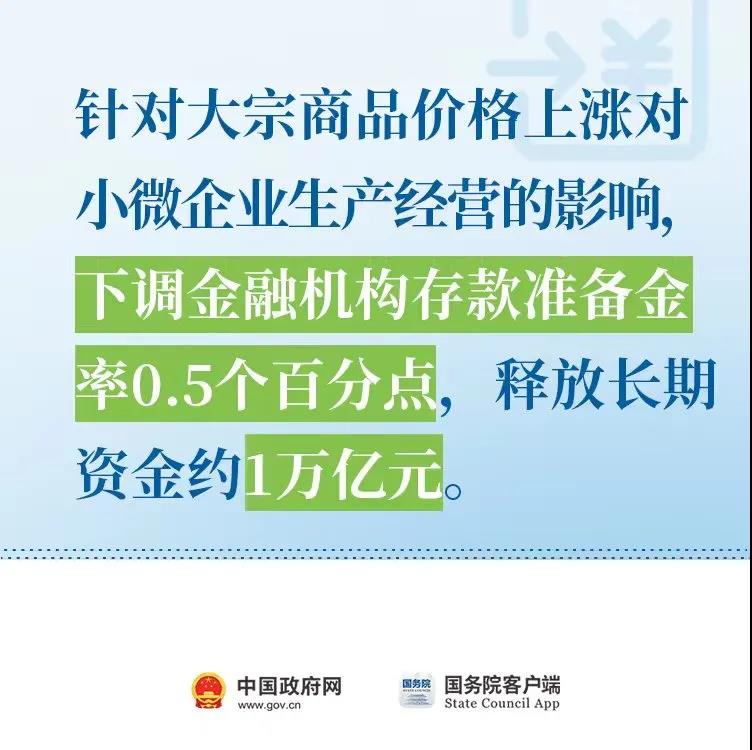 小微企業(yè)，這些政策助力解決融資8