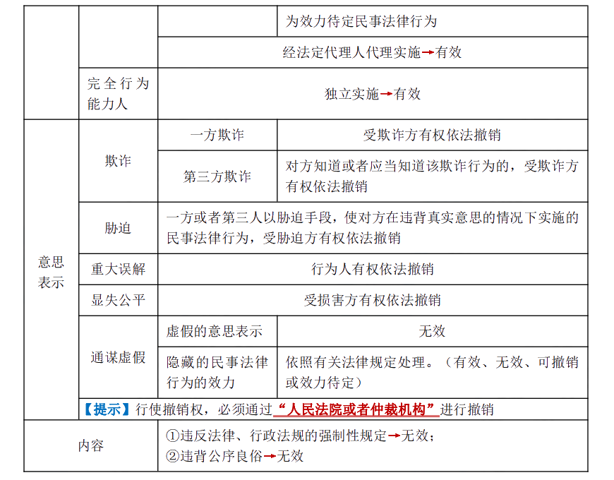 下載版：張穩(wěn)中級會計經濟法臨門一腳沖刺講義來啦！