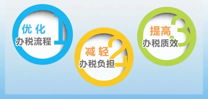 增值稅、消費(fèi)稅與附加稅費(fèi)申報(bào)表整合，這5個(gè)問題必須要知道