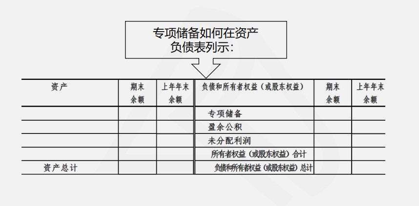 【實操干貨】建筑施工企業(yè)所得稅季度預(yù)繳申報