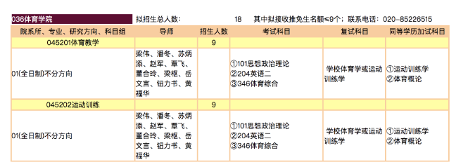 爆點(diǎn)！蘇炳添要招研究生了！兩個專業(yè)，18個人……