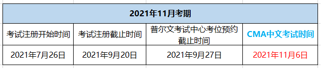 11月CMA考試報名時間