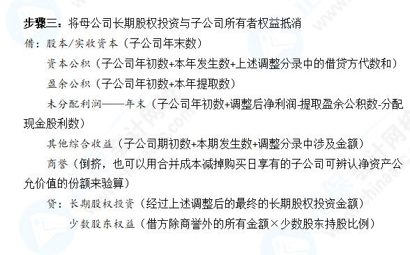 中級會計合并報表聽不懂怎么辦？五個步驟教你搞定合并報表主觀題~