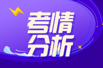 2021年注會考試《審計》考情分析