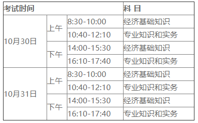 經濟師考試時間