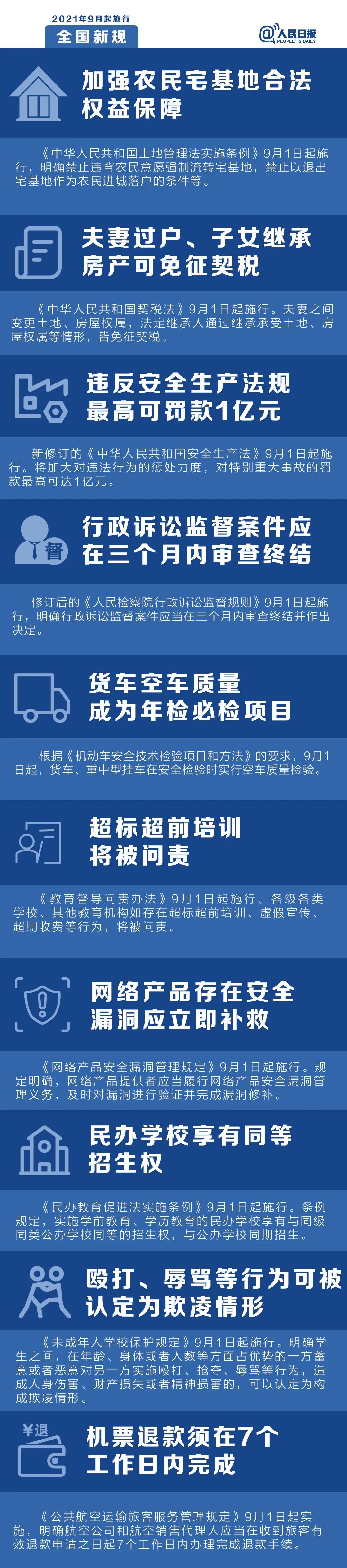 9月1日起，這些新規(guī)將影響你的生活