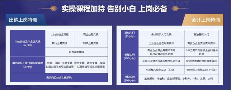 備考初級會計！來聽吳優(yōu)老師講：初級會計考試題型分析