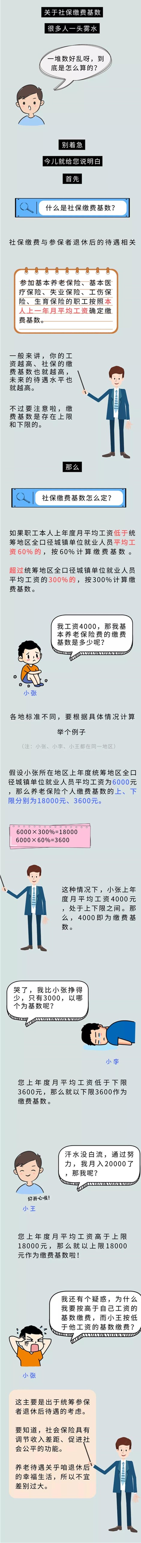 社保繳費(fèi)基數(shù)怎么定？一次給您說(shuō)明白！