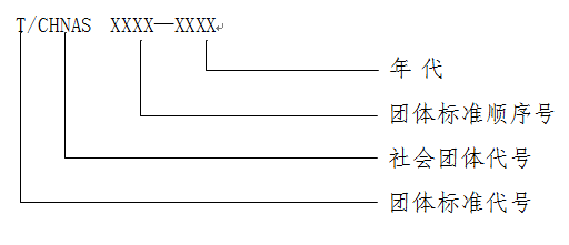 團(tuán)體標(biāo)準(zhǔn)編號