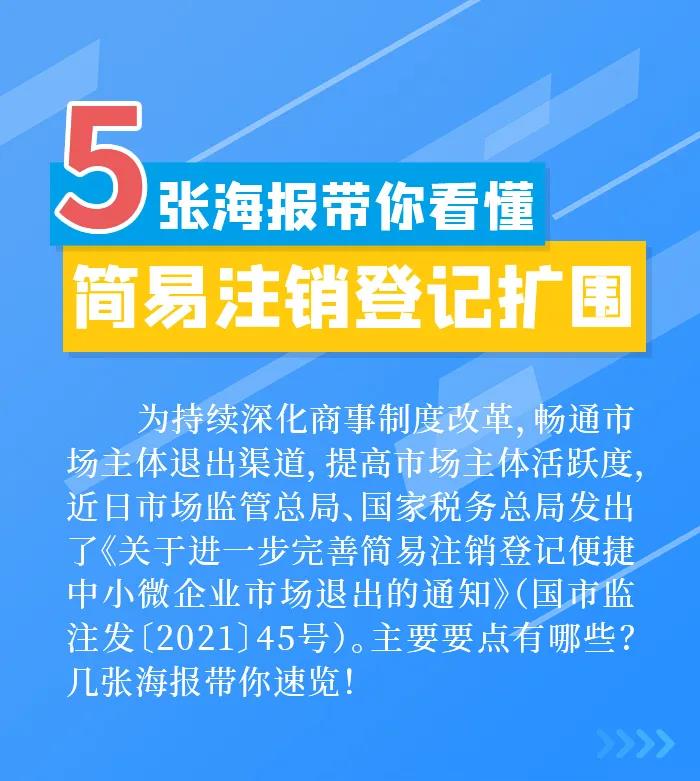 簡易注銷登記擴圍！五張圖帶你看懂！