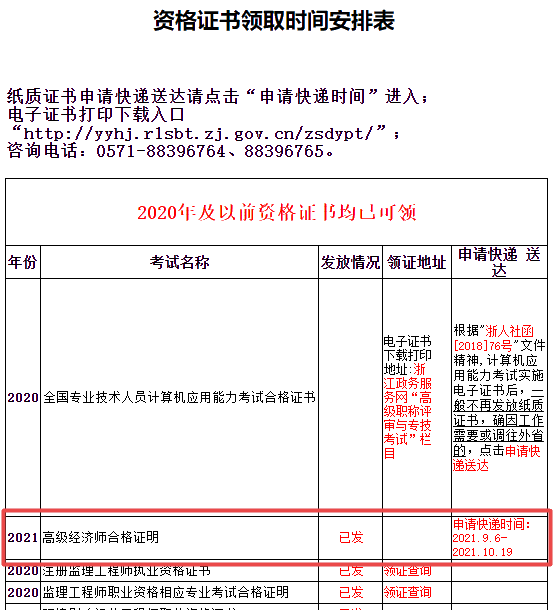 浙江2021年高級經(jīng)濟師考試合格證明可以申請郵寄了！