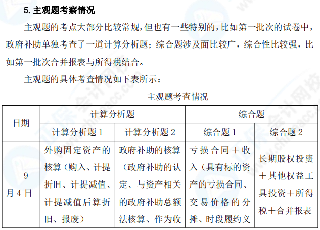 2021年中級會計職稱《中級會計實務》考情分析