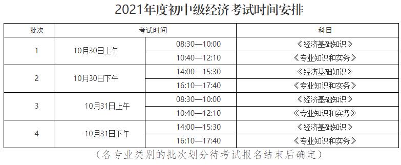 2021年初中級經(jīng)濟(jì)師考試時(shí)間安排