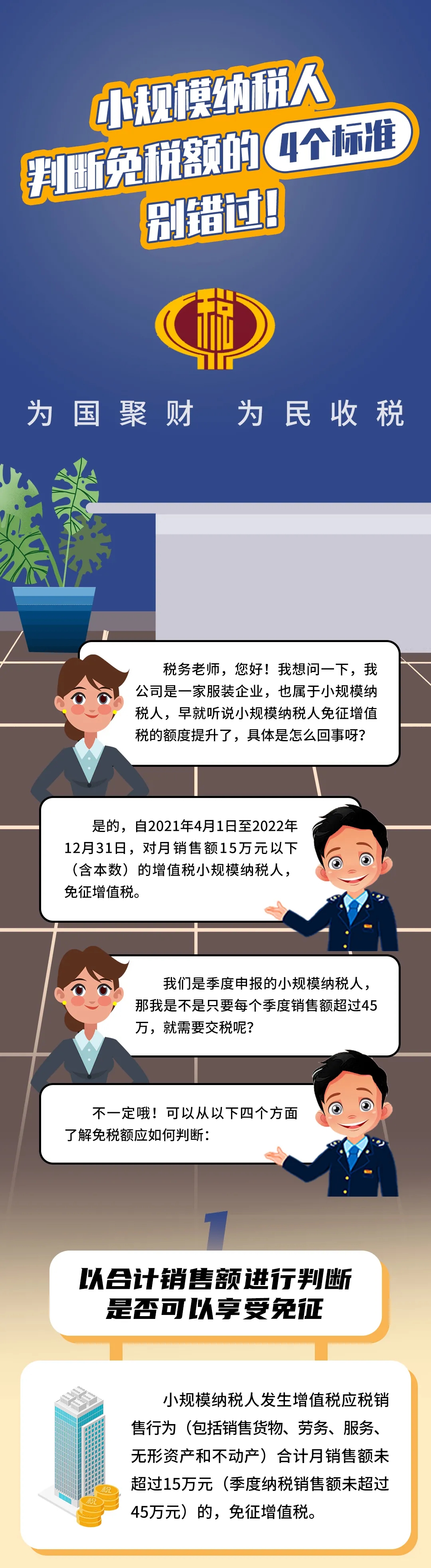 小規(guī)模納稅人判斷免稅額的4個標(biāo)準(zhǔn)，別錯過！