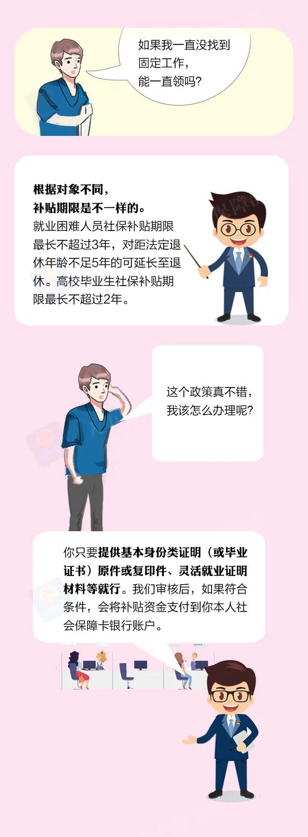 靈活就業(yè)人員如何領(lǐng)取社保補貼？看了這篇就明白