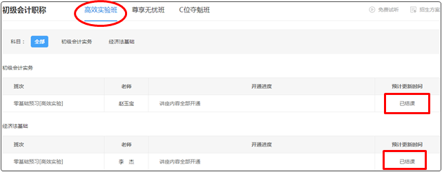 提醒！2022年初級會計(jì)【預(yù)習(xí)階段】課程更新完畢！