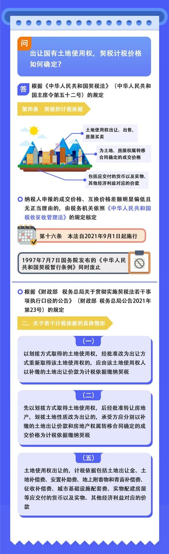 預(yù)繳申報(bào)時(shí)可以享受研發(fā)費(fèi)用加計(jì)扣除優(yōu)惠嗎？如何證明家庭唯一住房？