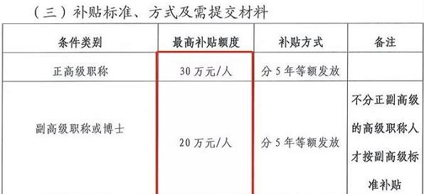 考高級(jí)會(huì)計(jì)師發(fā)展前景怎么樣？值得考嗎？