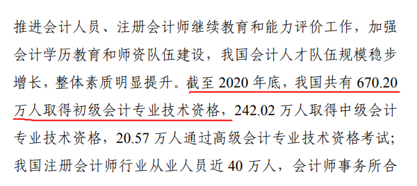 驚！初級(jí)會(huì)計(jì)合格率竟不到20%！究竟是何原因？