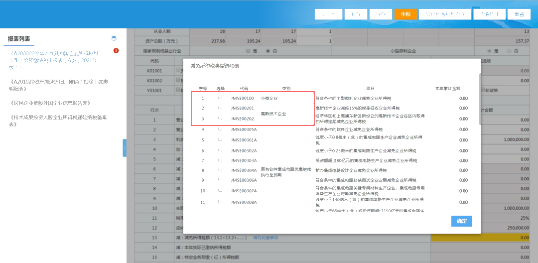 快看！高新技術(shù)企業(yè)特區(qū)內(nèi)外所得稅額減免事項這樣填報！