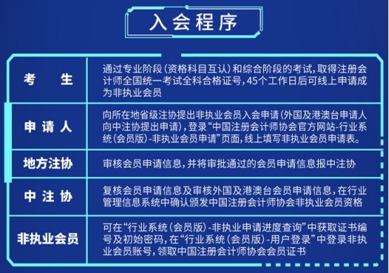 注冊會計師非執(zhí)業(yè)會員入會指南！速看>