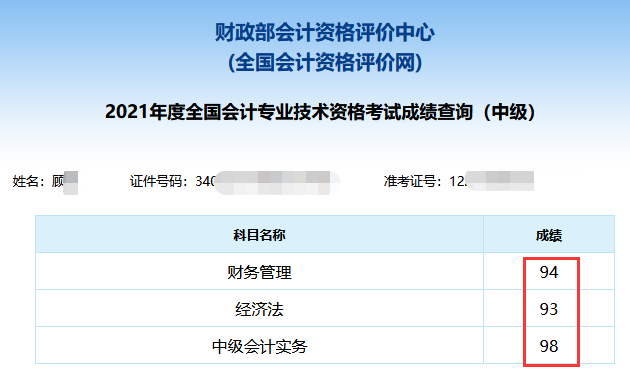 2021年中級會計職稱考試分數(shù)出來了！你考的怎么樣？