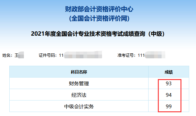 2021年中級會計職稱考試分數(shù)出來了！你考的怎么樣？