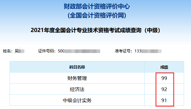 2021年中級會計職稱考試分數(shù)出來了！你考的怎么樣？