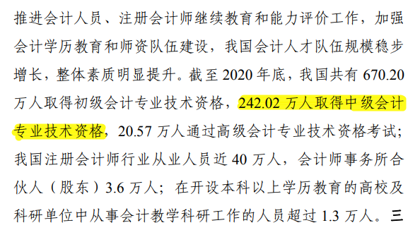 震驚！已經(jīng)有242.02萬人獲得中級會計證書？含金量下降了？