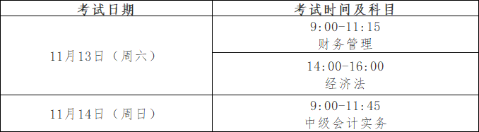 注意！湖北 江蘇等中級會計(jì)延期地區(qū)將于3日開始打印