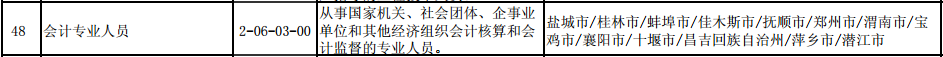 人社部：《100個”最缺工”的職業(yè)排行》會計(jì)排第48位